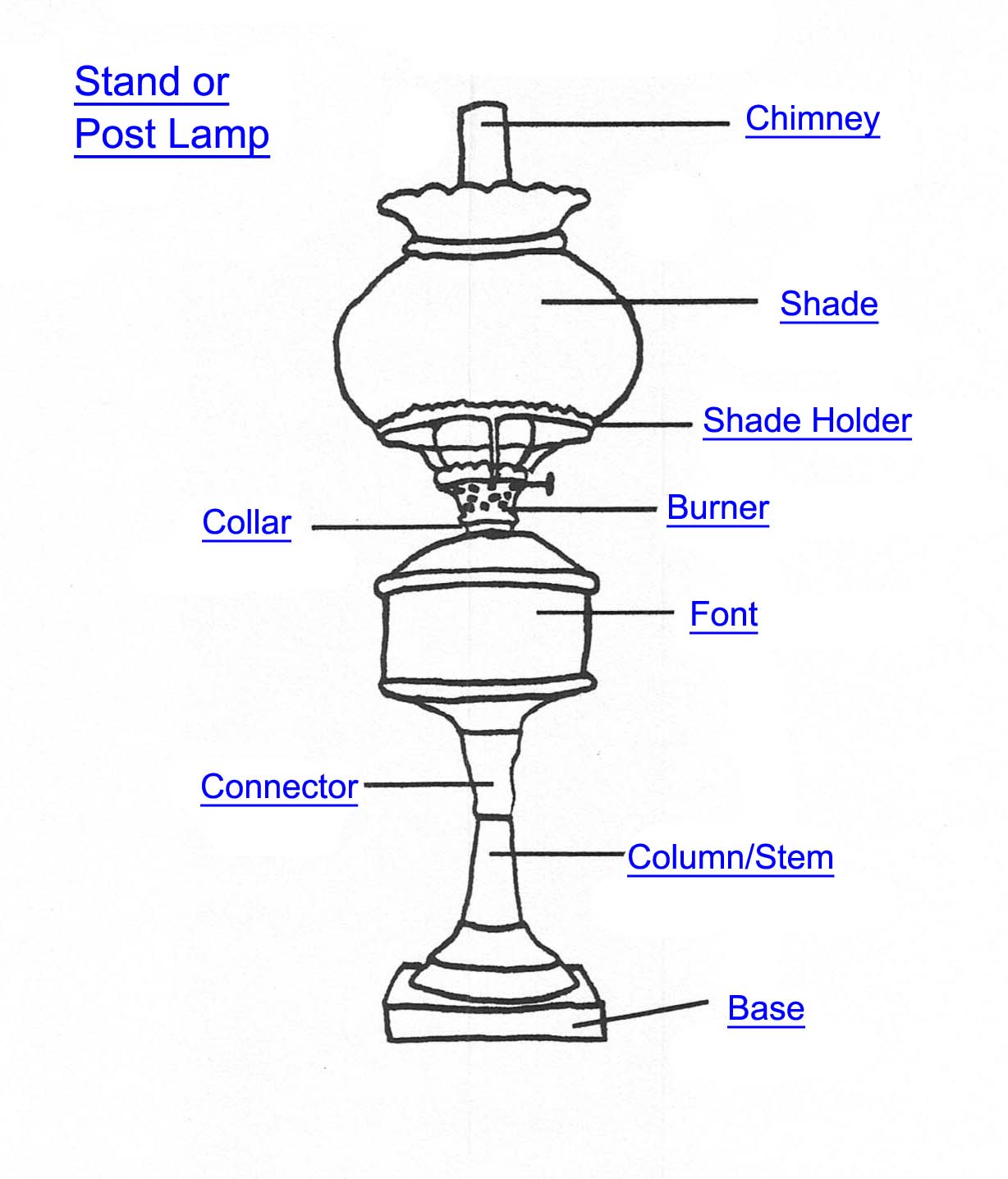 Post Lamp