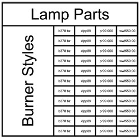 Oil Lamp Parts Table Icon